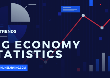 Gig Economy Statistics 2024
